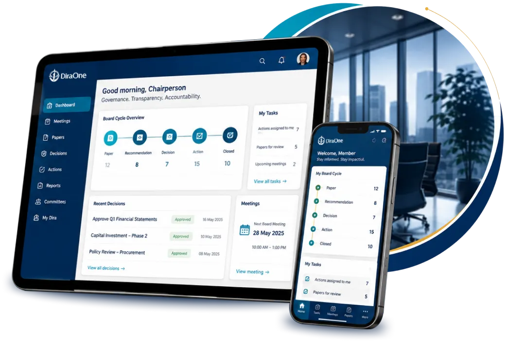DiraOne board workspace on tablet and phone